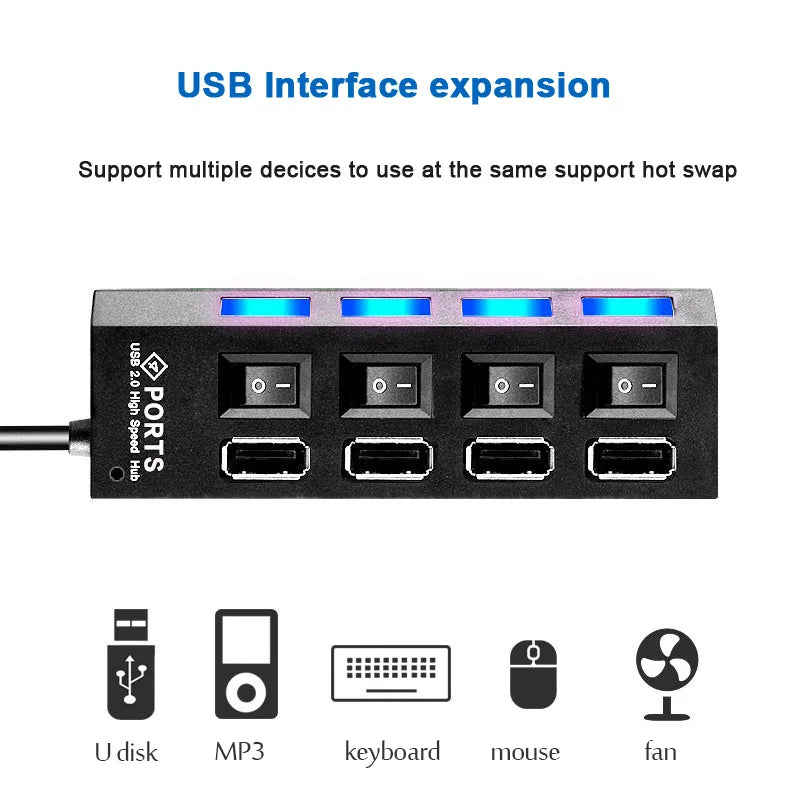 USB 2.0 Hub, Multi-USB Splitter, 4/7 Ports, USB Expander mit Schalter, 30 cm Kabel, mit Netzadapter für den Einsatz zu Hause