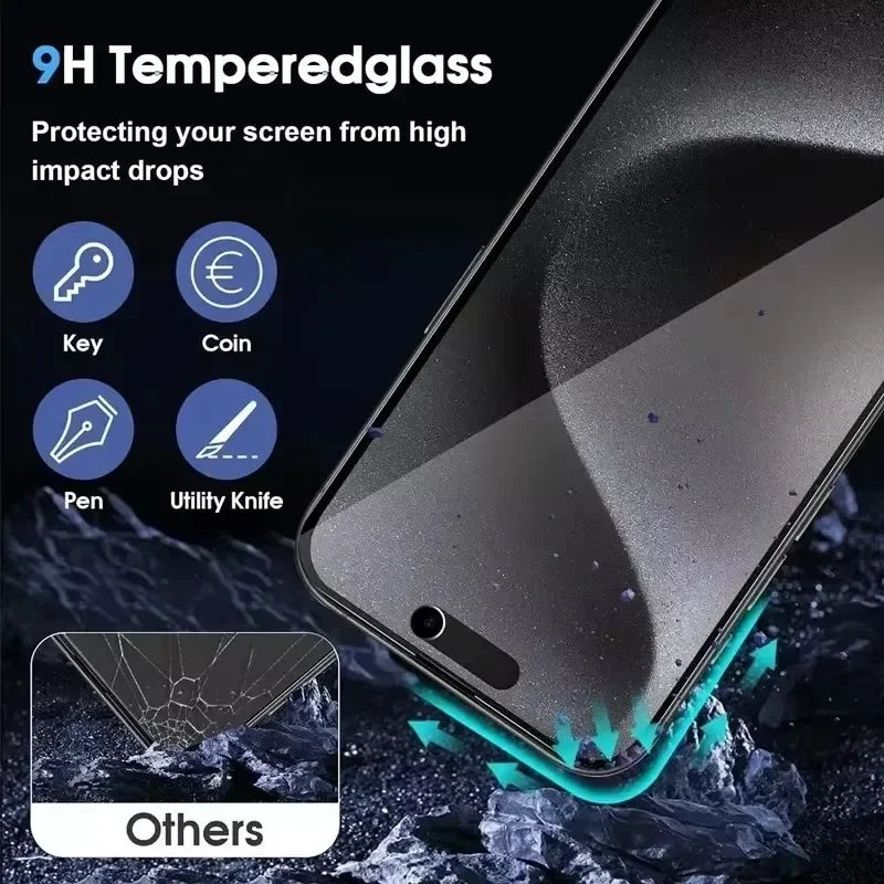 Arvin Anti-Spy Tempered Glass Screen Protector für iPhone – Schutzfolie für Privatsphäre und Displayschutz